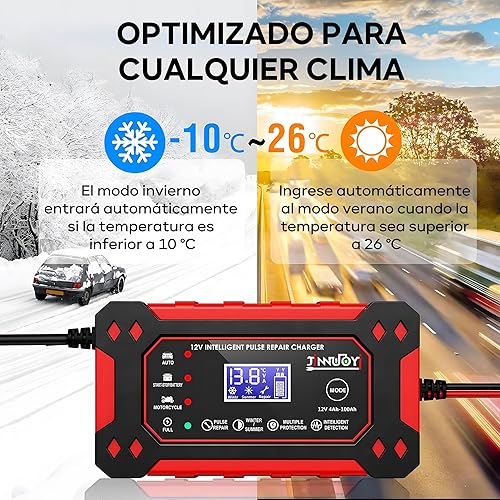 Cargador De Baterías